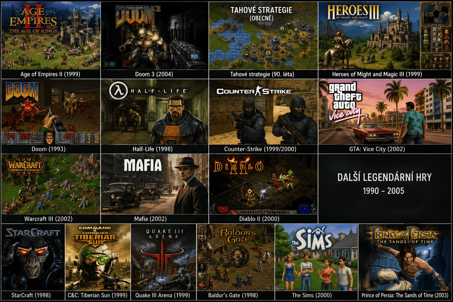 „Dnešní hry jsou mrtvé!“ Generace devadesátek se hádá: Byl Doom brutálnější než dnešní GTA a proč Age of Empires ničí moderní tituly?